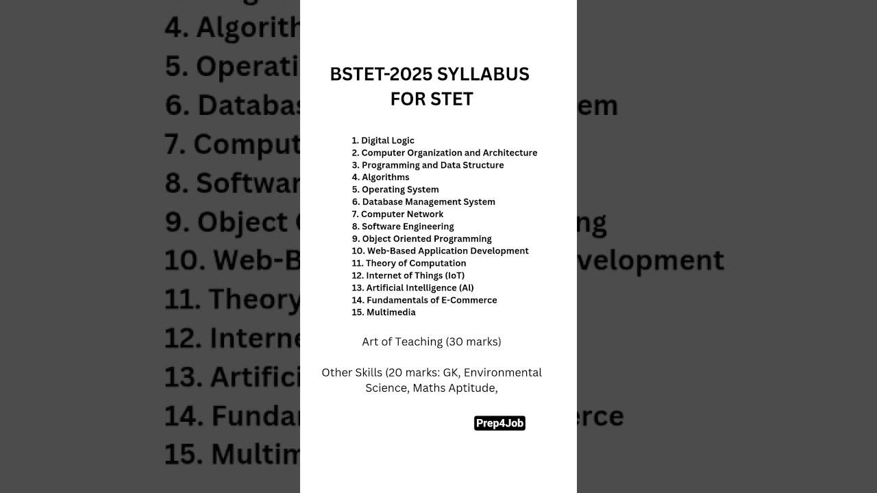 BIHAR STET COMPUTER SCIENCE SYLLABUS-2025 #bstet #2025 #computerscience