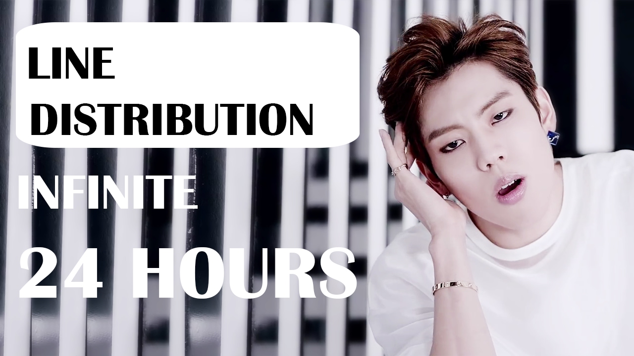 Infinite - '24 Hours'/24時間 Line Distribution (Color Coded)