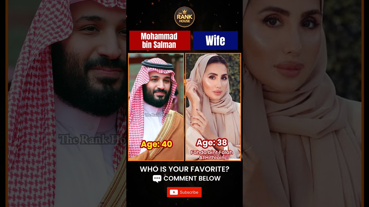 Mohammad bin Salman Family Members 🇸🇦 | Father, Wife & Children | MBS | The Rank House 