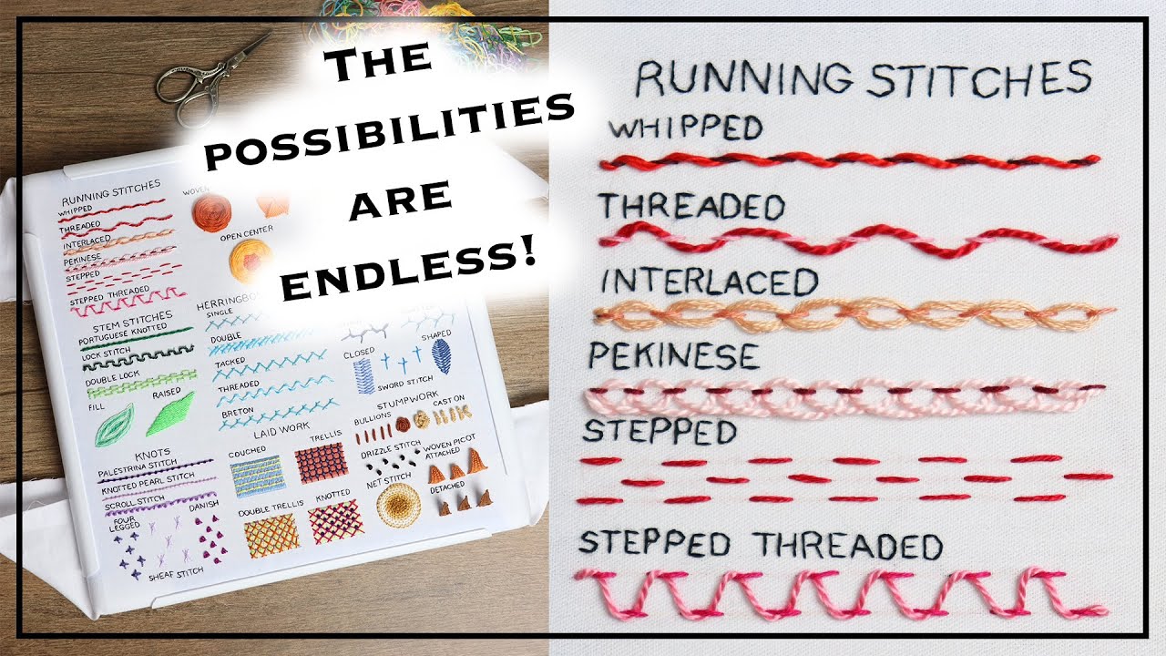 Hand Embroidery Tutorials: Running Stitch Variations
