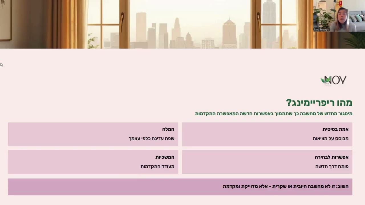 אמונות מגבילות  ריפריימינג 6