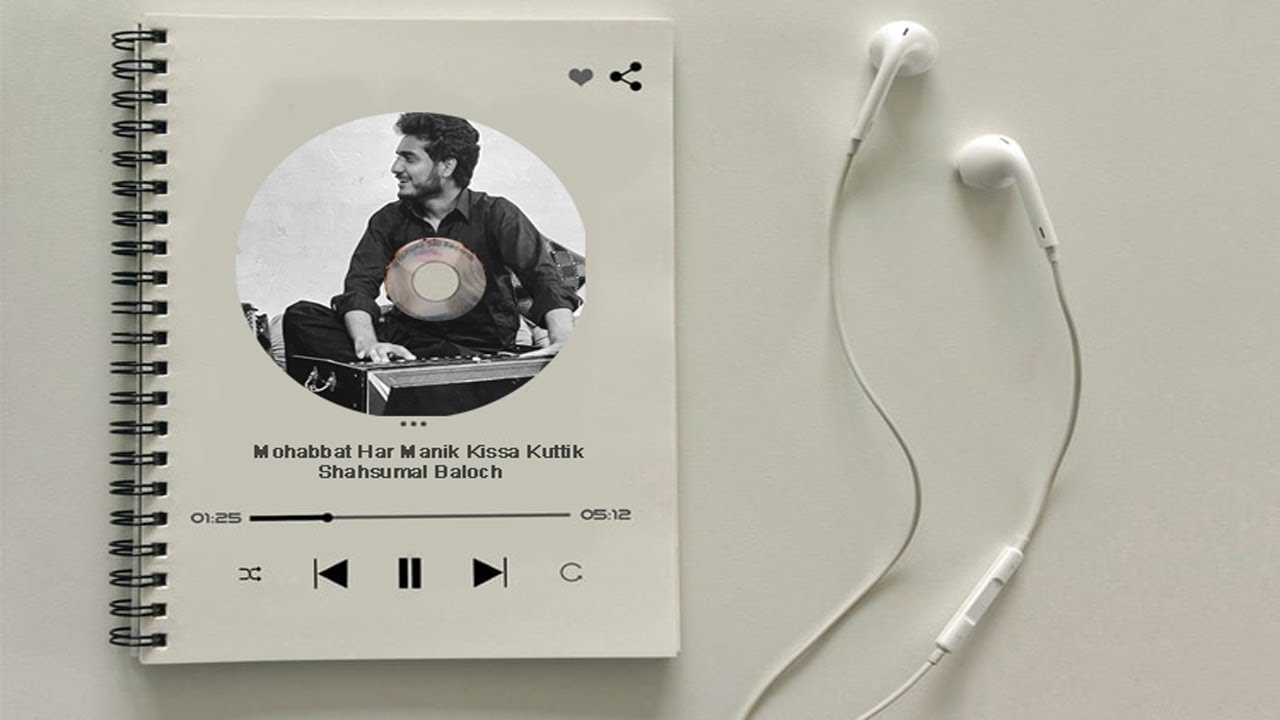 Mohabbat Har Mannik Kissa Kuttik  | Shahsumal Baloch | Lyrics by Jameel Farhad | New Brahvi Song