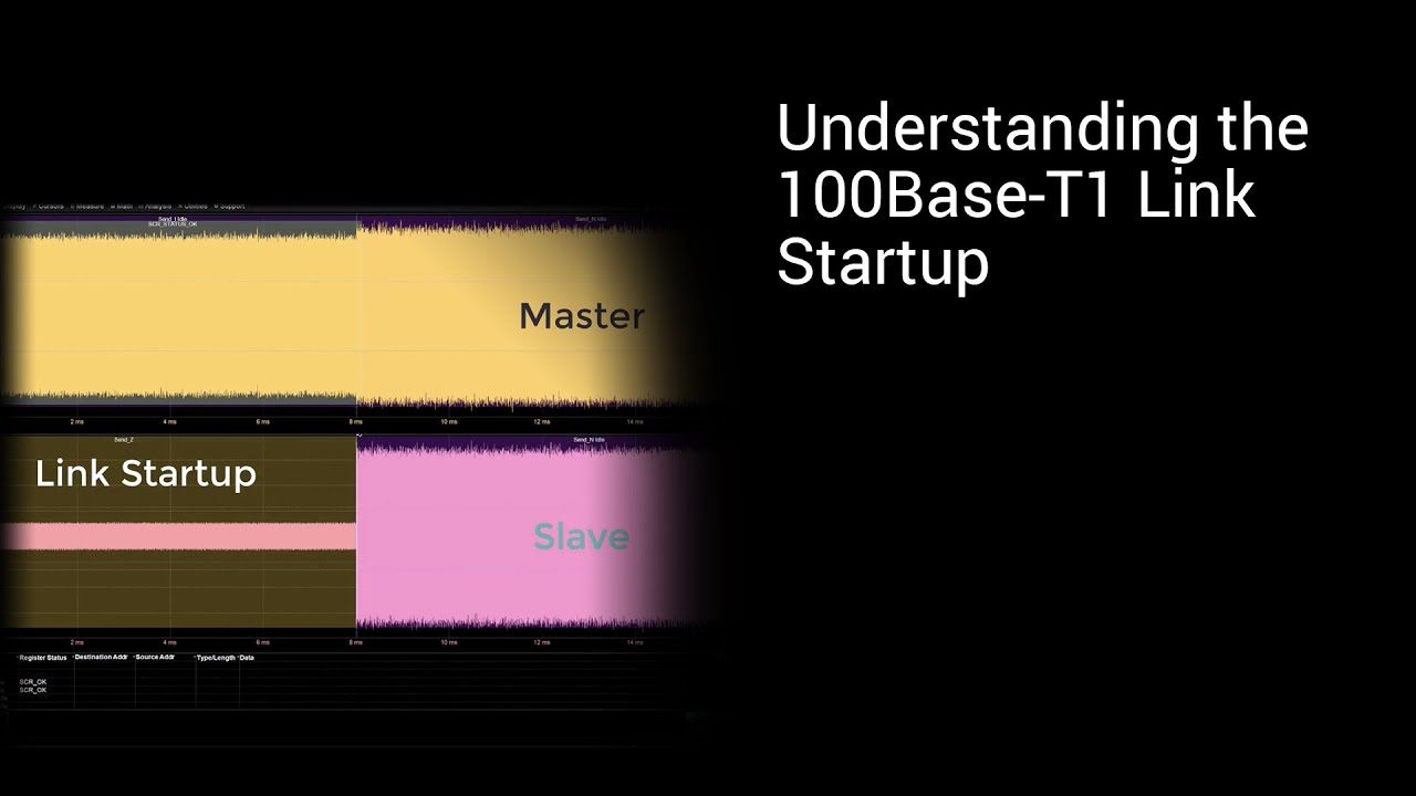 Understanding the 100Base-T1 Link Startup