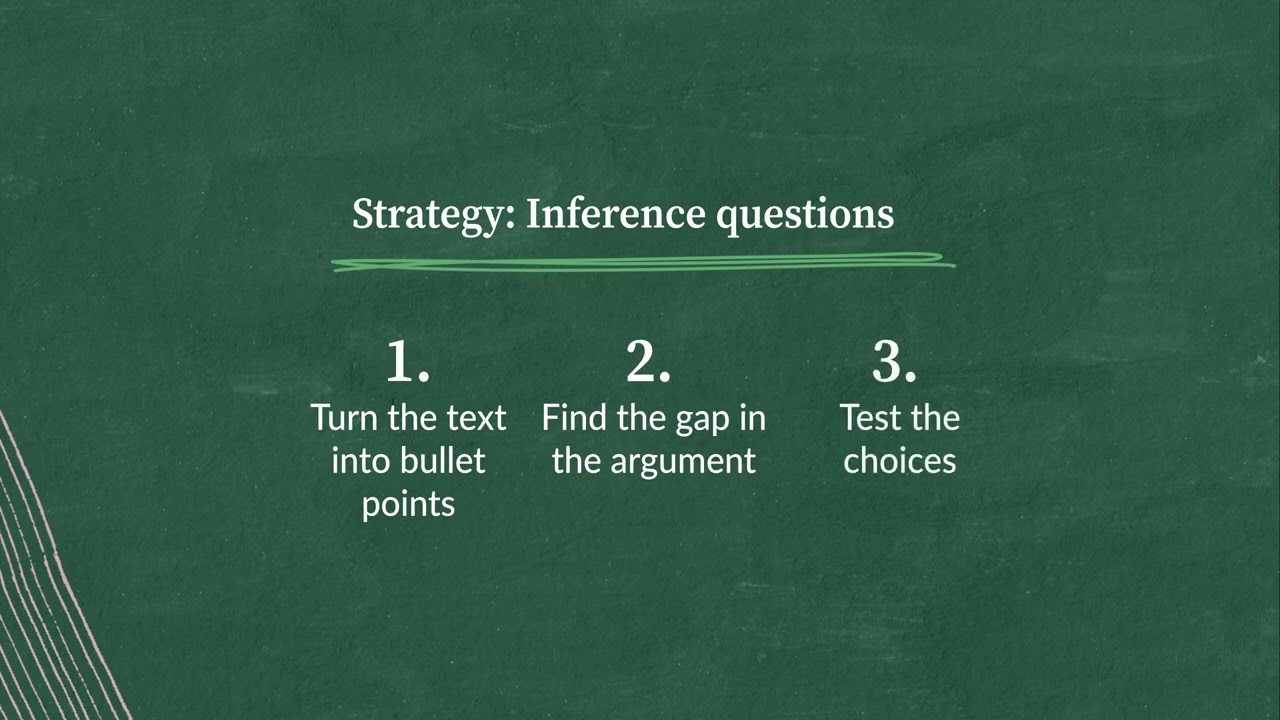Выводы — Решенный пример