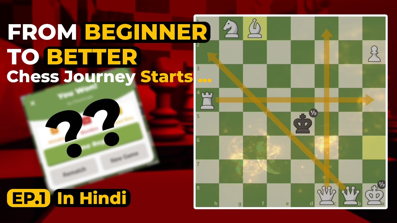 From Beginner to Better in Hindi | My Chess Journey Starts Here - [Ep. 1] First 2 Games