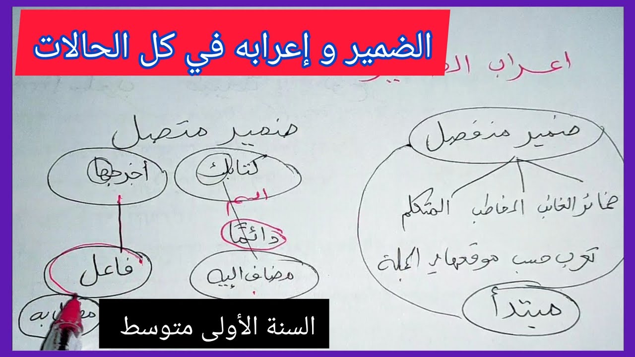 الضمير و إعرابه شرح بسيط السنة الأولى متوسط