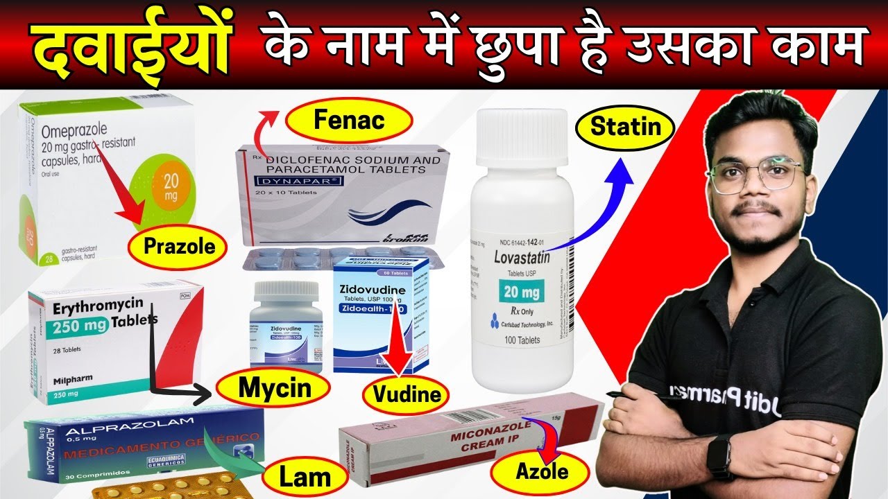 How to remember the names of medicines. Which medicine is used for what? Which injection is used ...