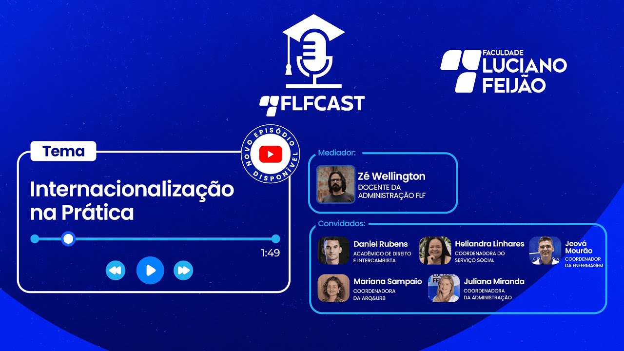 Internacionalização na Prática - FLFCast #127