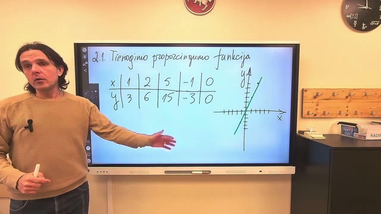 9 kl. 2.1. Tiesioginio proporcingumo funkcija