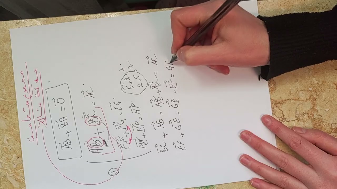مجموع شعاعين :علاقة شال(4am)