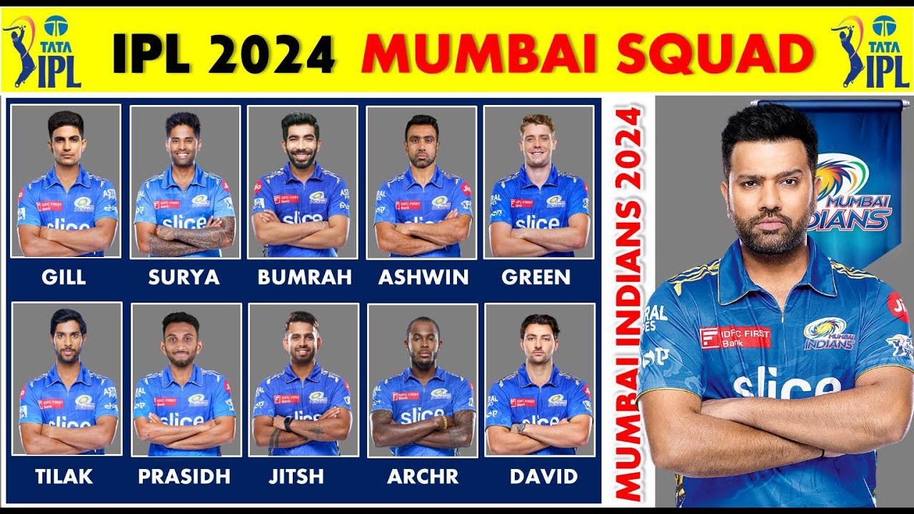 MI Team 2024 Player List | Complete  Mumbai Indians Squad and Players List for IPL 2024