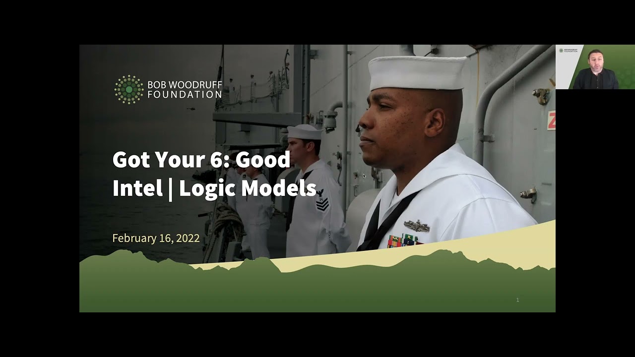 Got Your 6 Good Intel: Logic Models