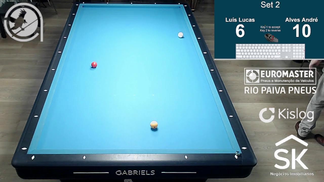 Alves  vs  Lucas