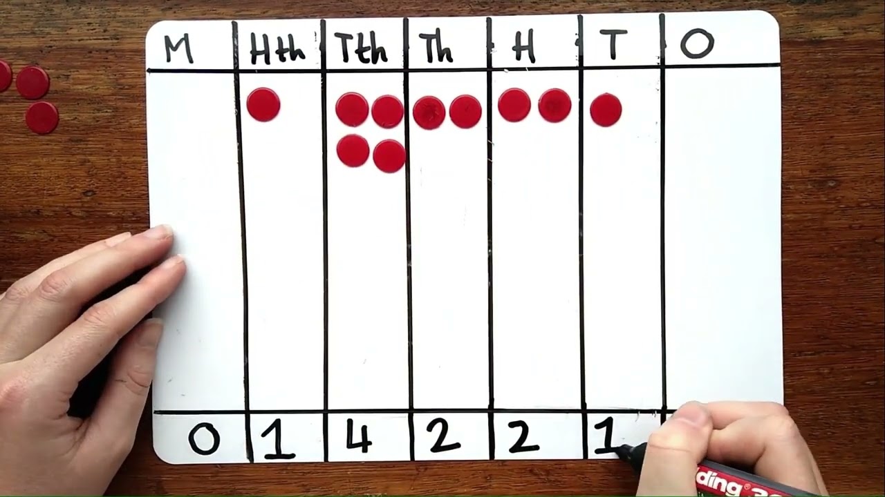 Place Value - Maths Session 1 (SATs, UK Primary, Year Six, Core Maths Concepts, Age 10+)