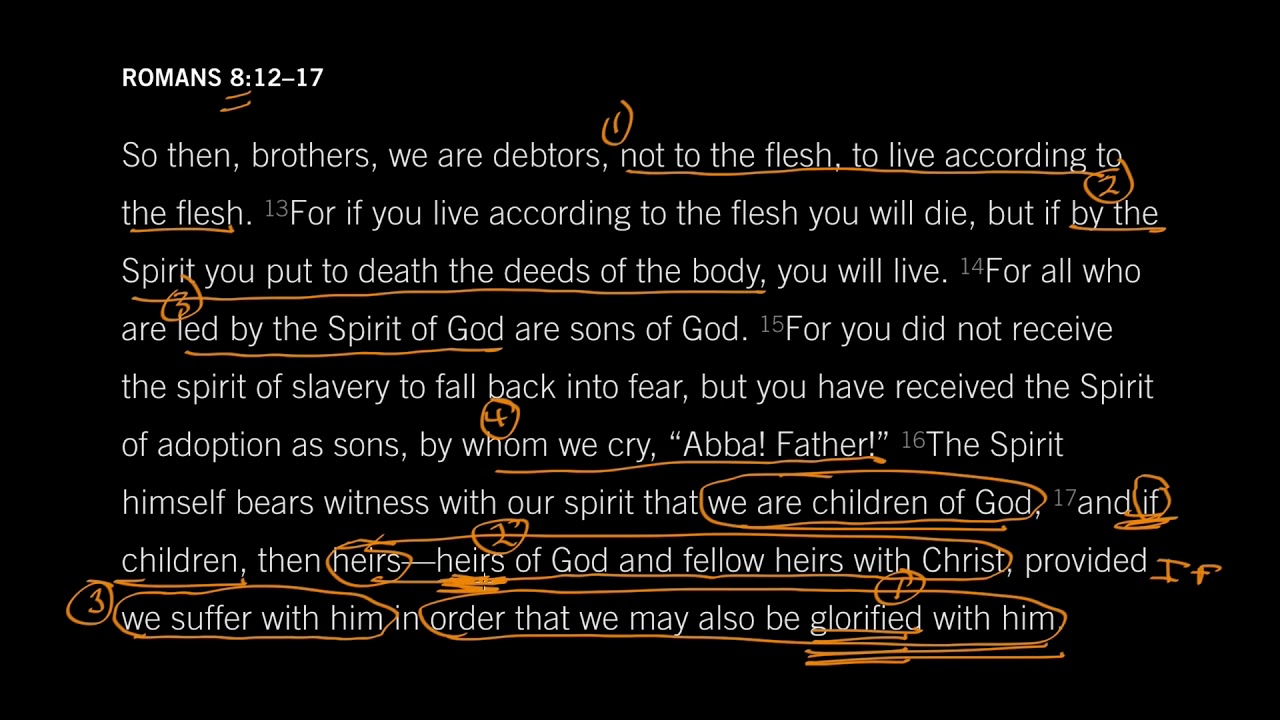 Heirs of God: Romans 