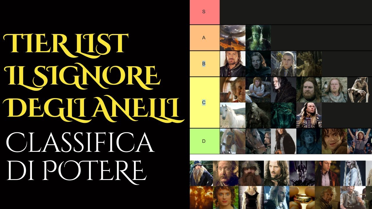 TIER LIST IL SIGNORE DEGLI ANELLI: dal meno al più potente