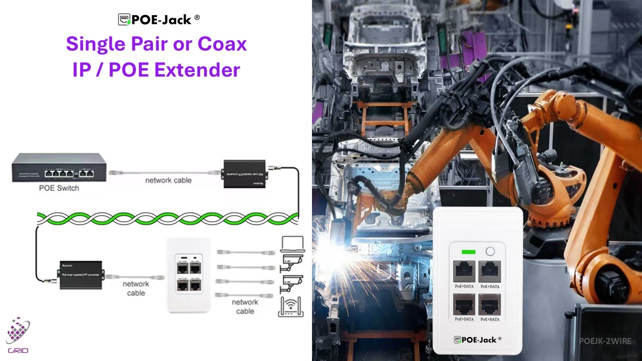 Single Pair or Coax IP / POE Extender