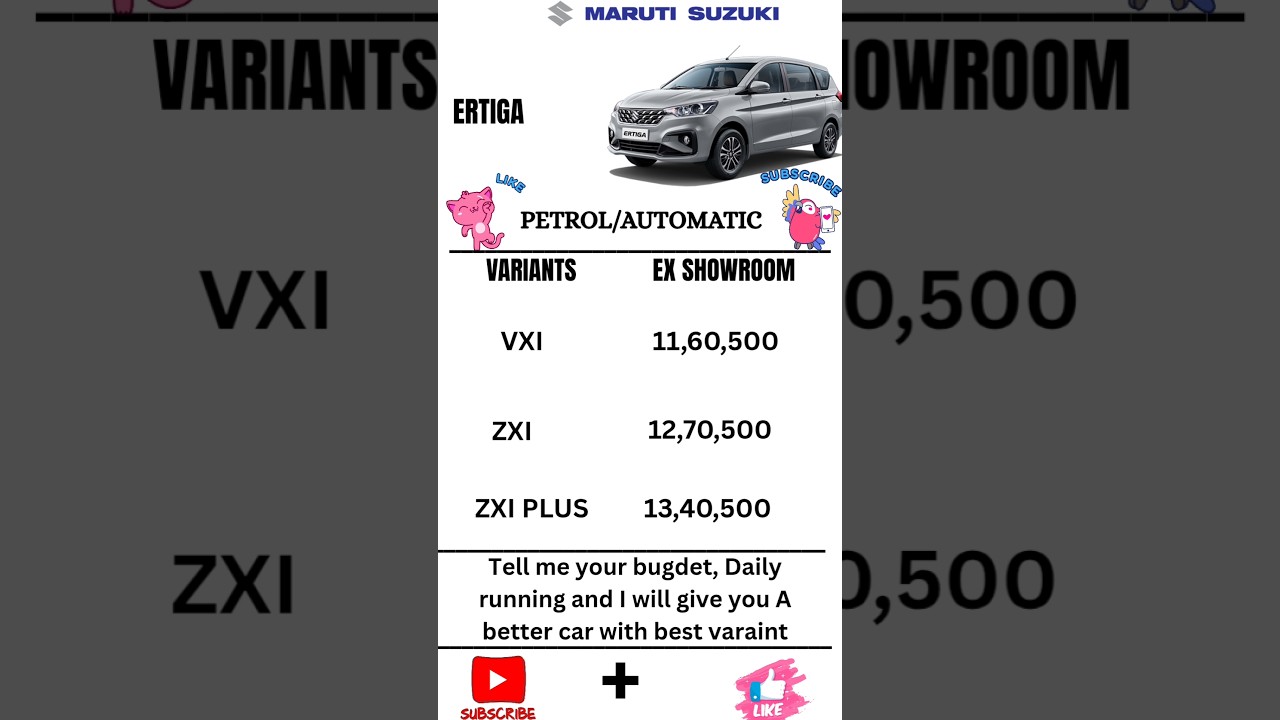 MARUTI SUZUKI ERTIGA PETROL AUTOMATIC VARIANTS EX SHOWROOM PRICE