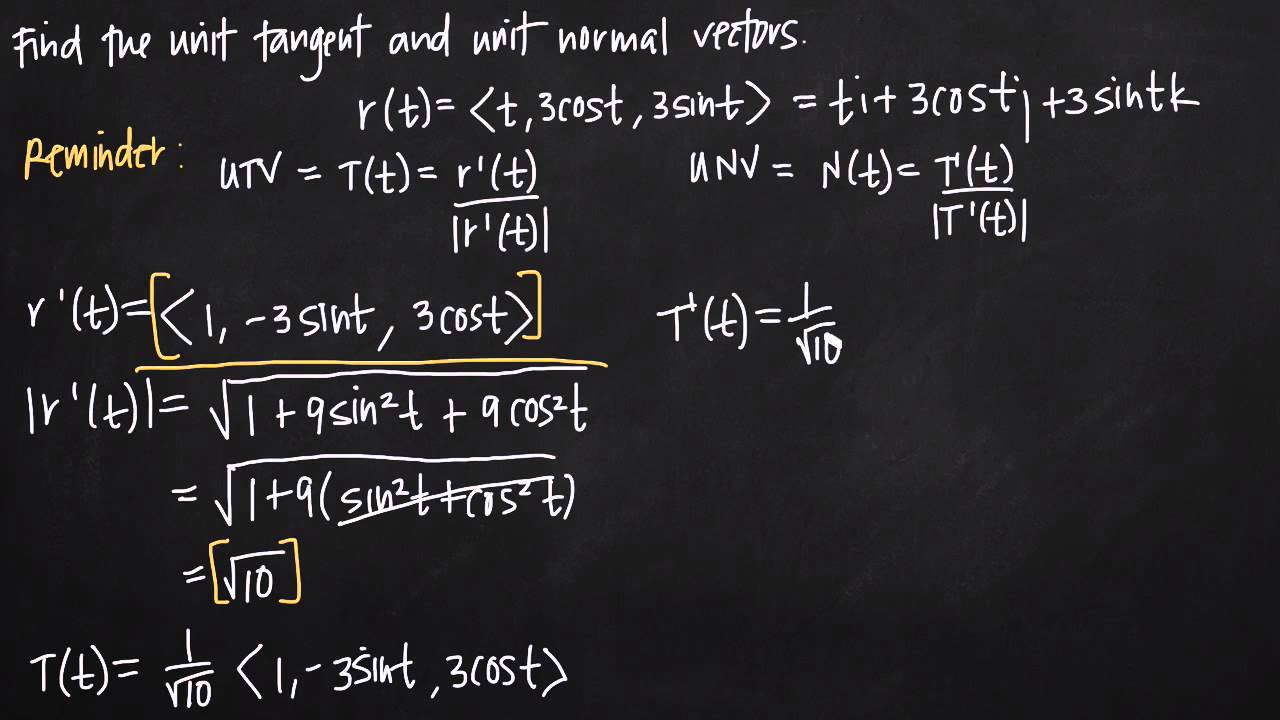 единичные касательные и единичные нормальные векторы (KristaKingMath)