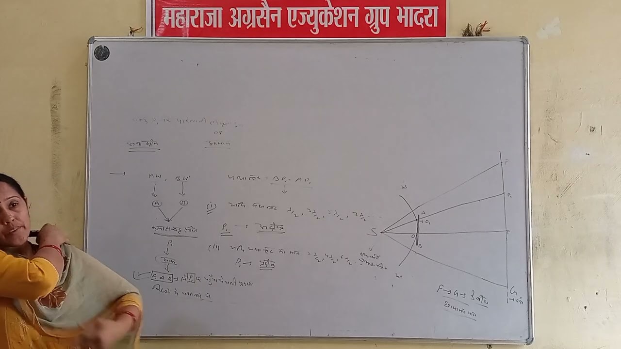 BSC BED 2ND YEAR PHYSICS 09/03/26
