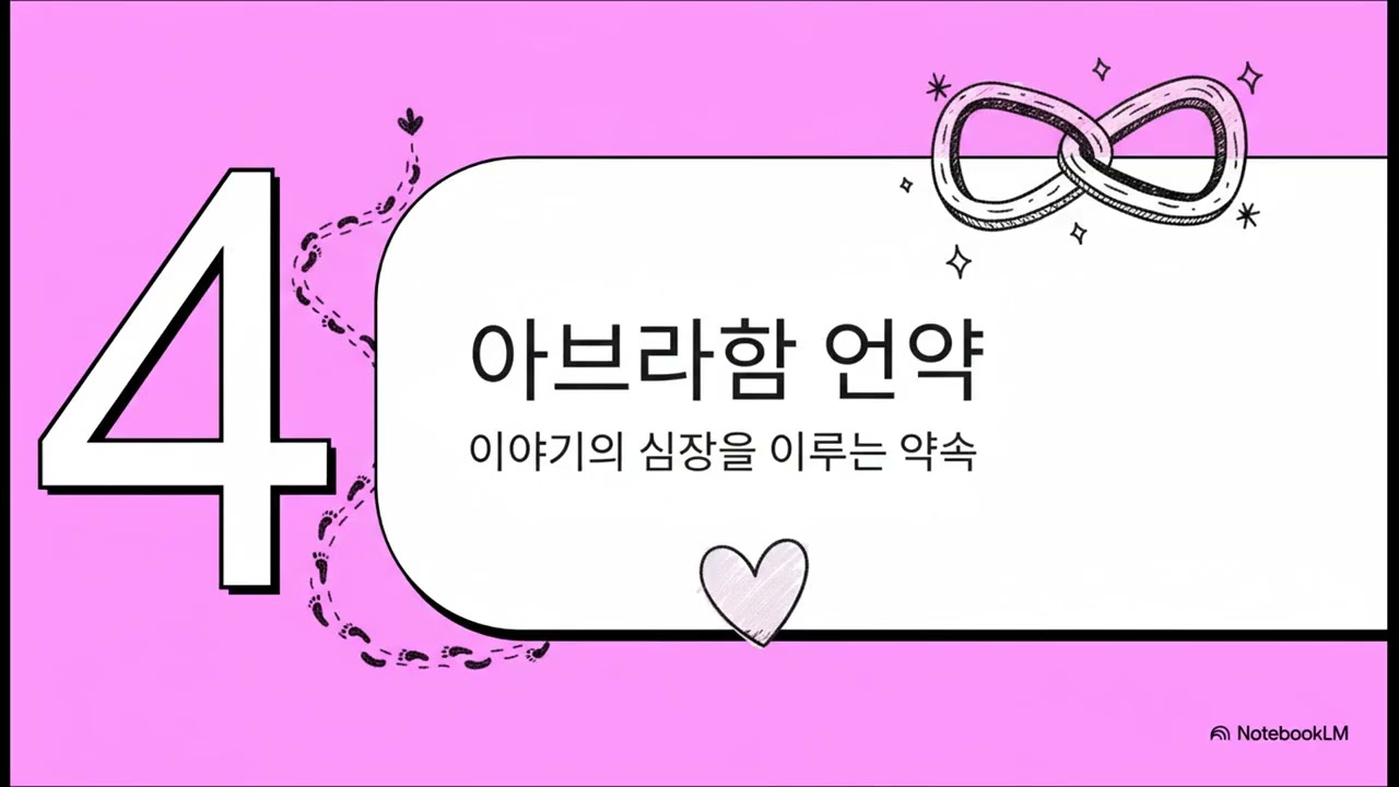 2-창세기_해부_창조에서_언약까지