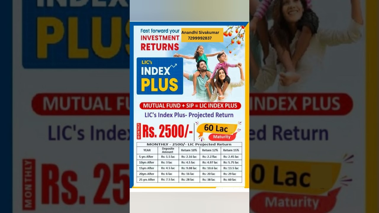 *&ldquo;Invest ₹2500 Monthly & Retire with ₹60 Lakhs | LIC Index Plus | Chennai