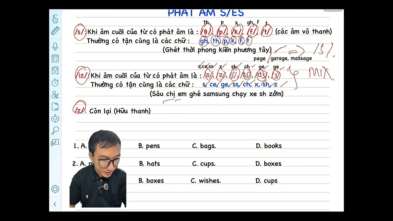 Phát âm S/ES - Ôn tuyển sinh vào lớp 10