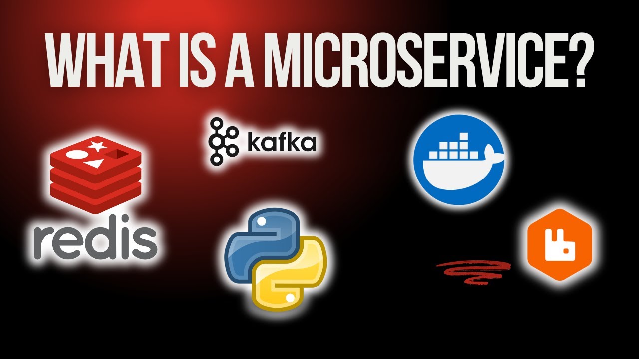 Microservices: What, When, and Why? Pros & Cons Explained