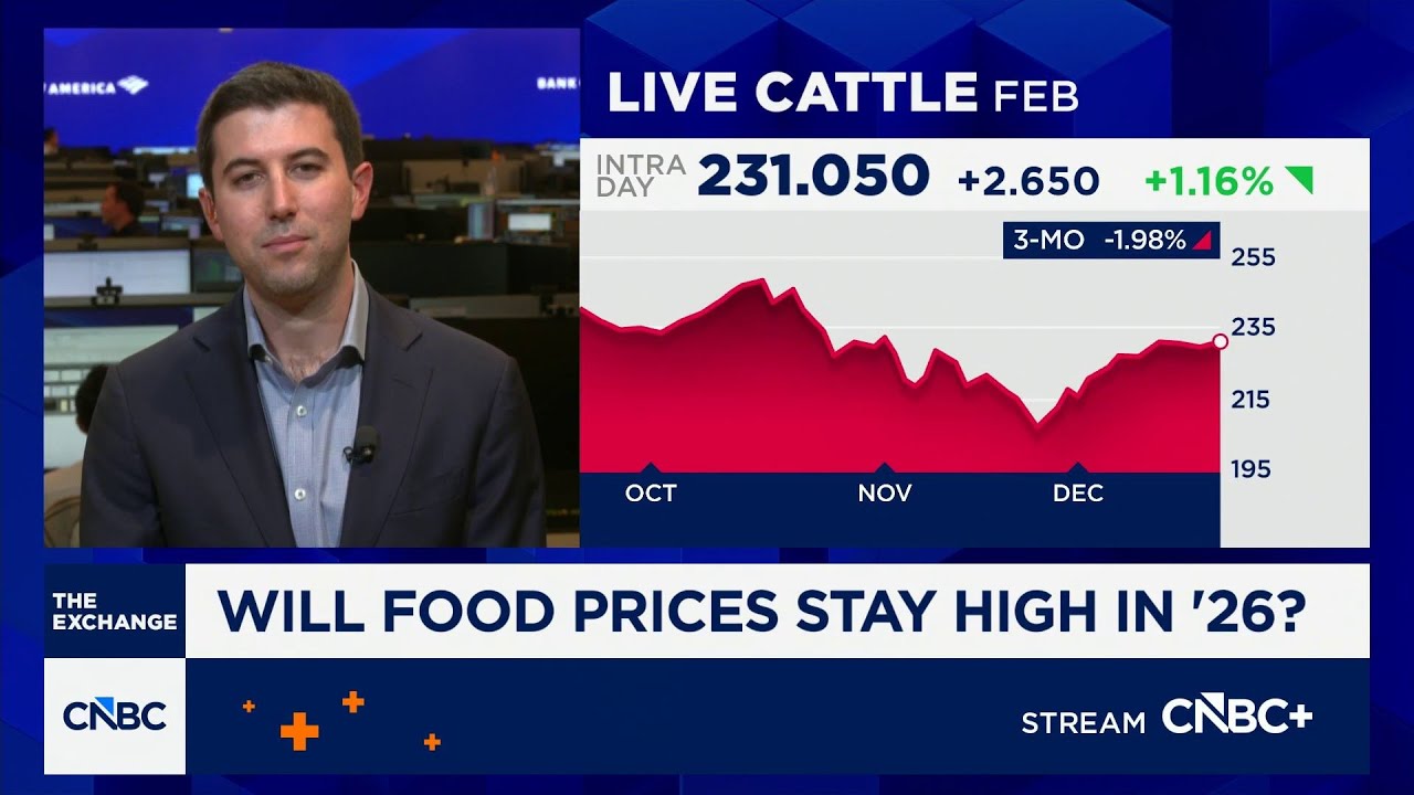 Consumption growth will be biggest question for consumer goods companies, says BofA's Peter Galbo
