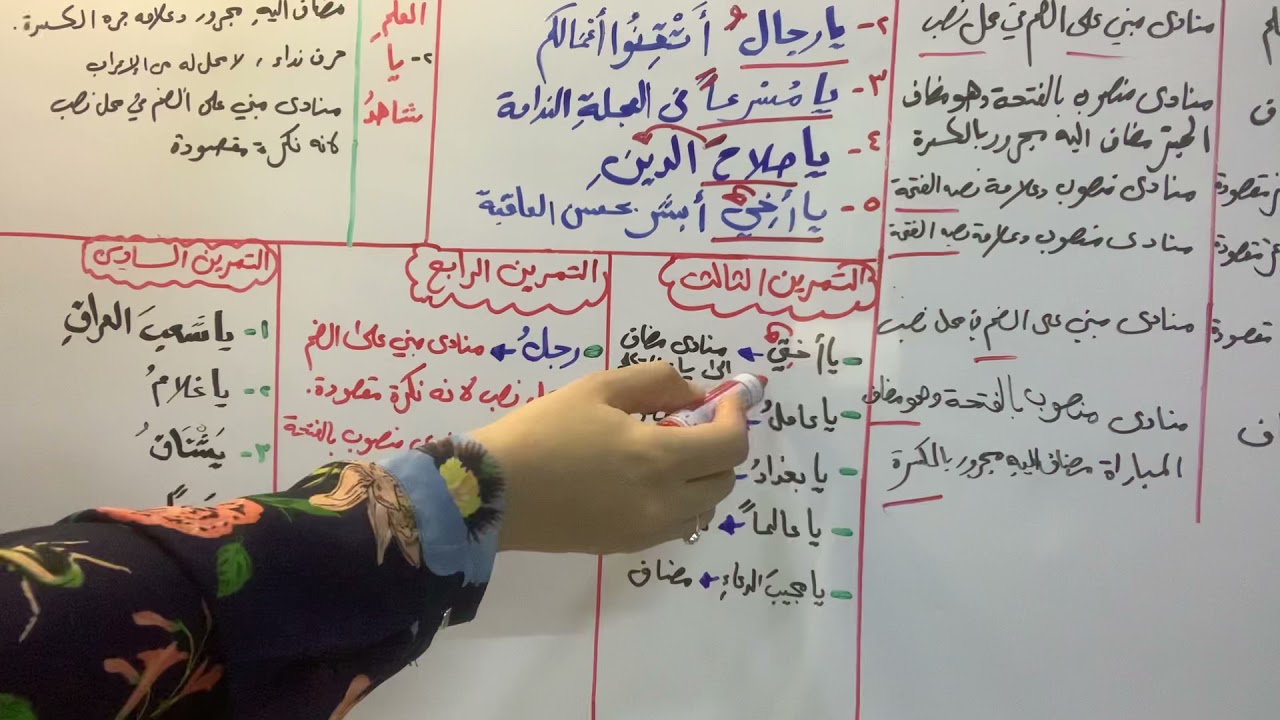 حل تمارين النداء للصف الثاني متوسط الكورس الثاني