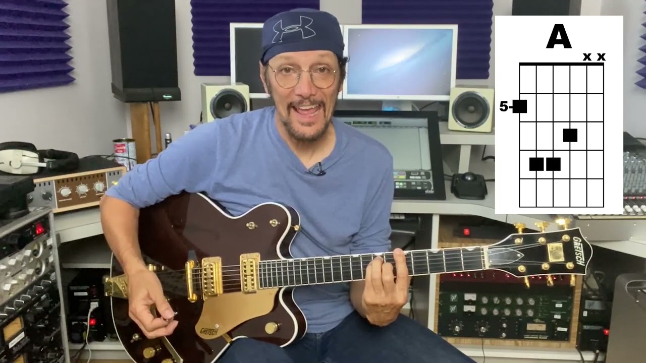 The Beatles - It Won't Be Long LESSON by Mike Pachelli