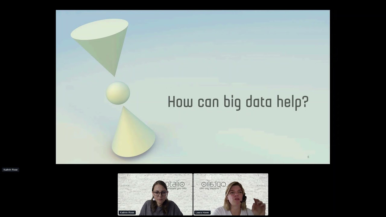 Optalio Big Data in Manufacturing