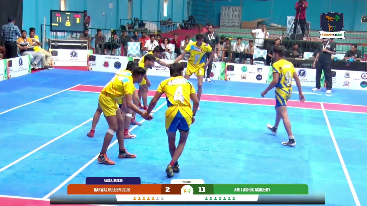 K7 Qualifiers: Pool D: AAA Academy vs Narwal Golden Club