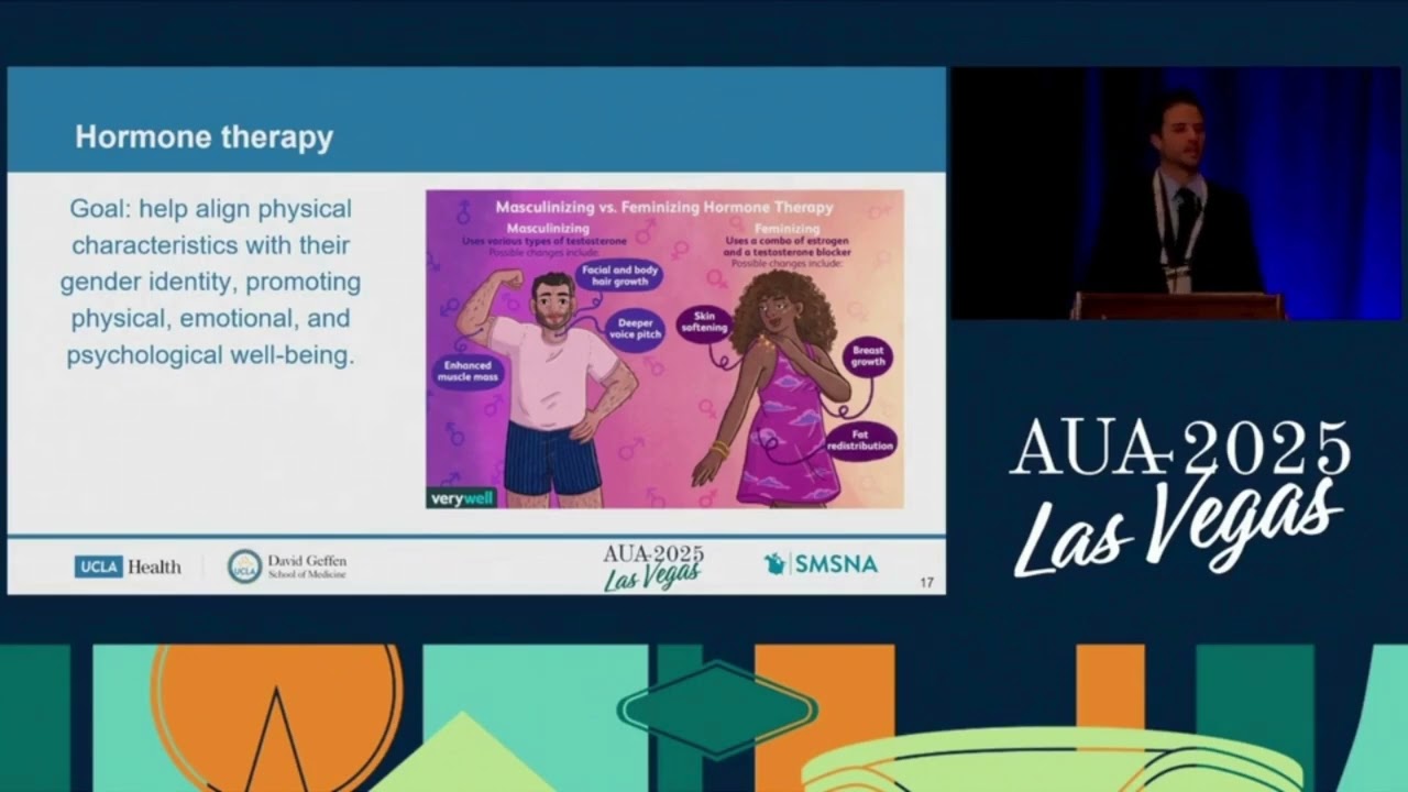 High-Level Primer on LGBTQIA+ Terminology and Current Controversies - Thomas W. Gaither, MD, MAS