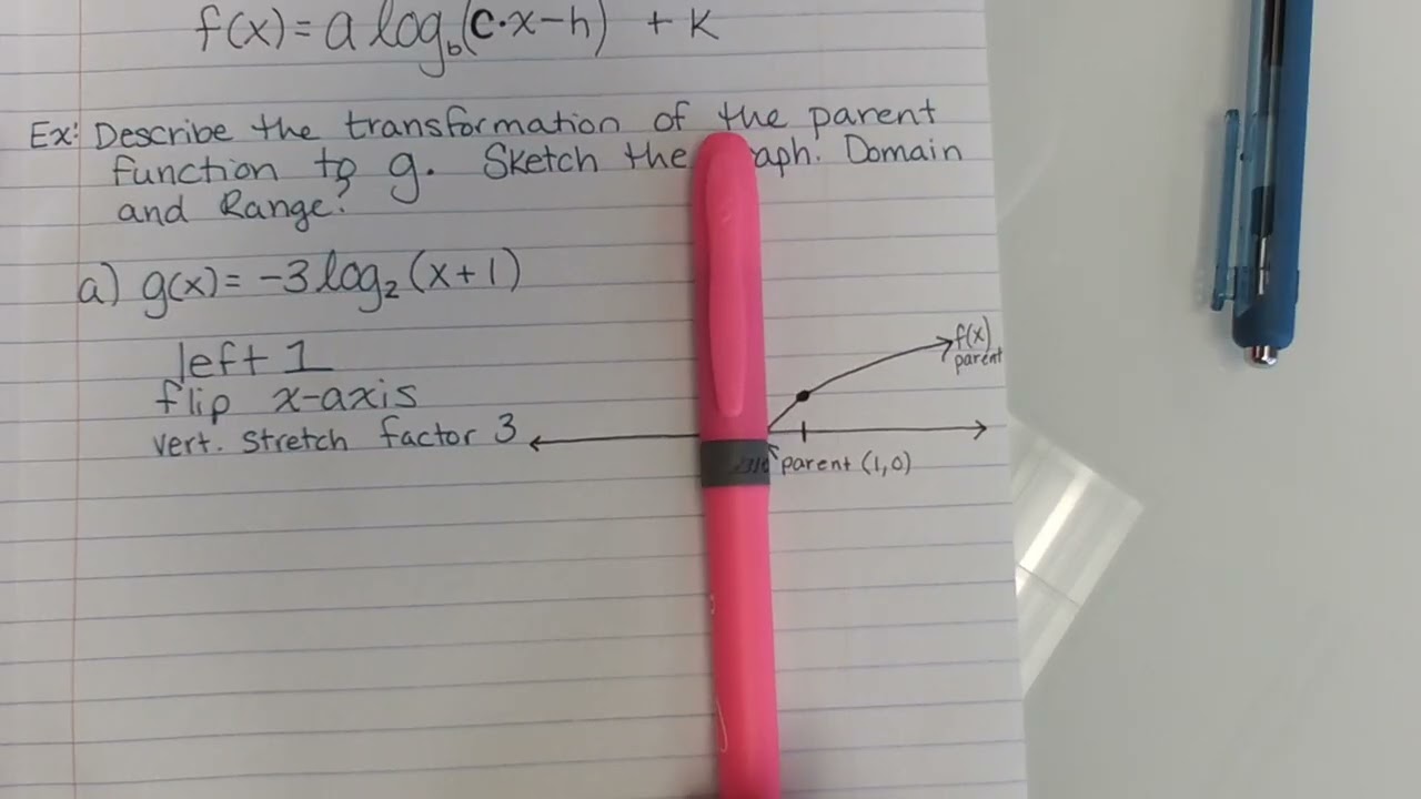 Algebra 2: 6.4 Day 2: Transformations of Log Functions