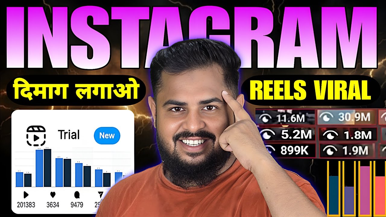 Instagram Reels Viral Hoga Ya Nhi Kaise Pata Kare 📊  | Instagram Trial Option Not Showing Problem