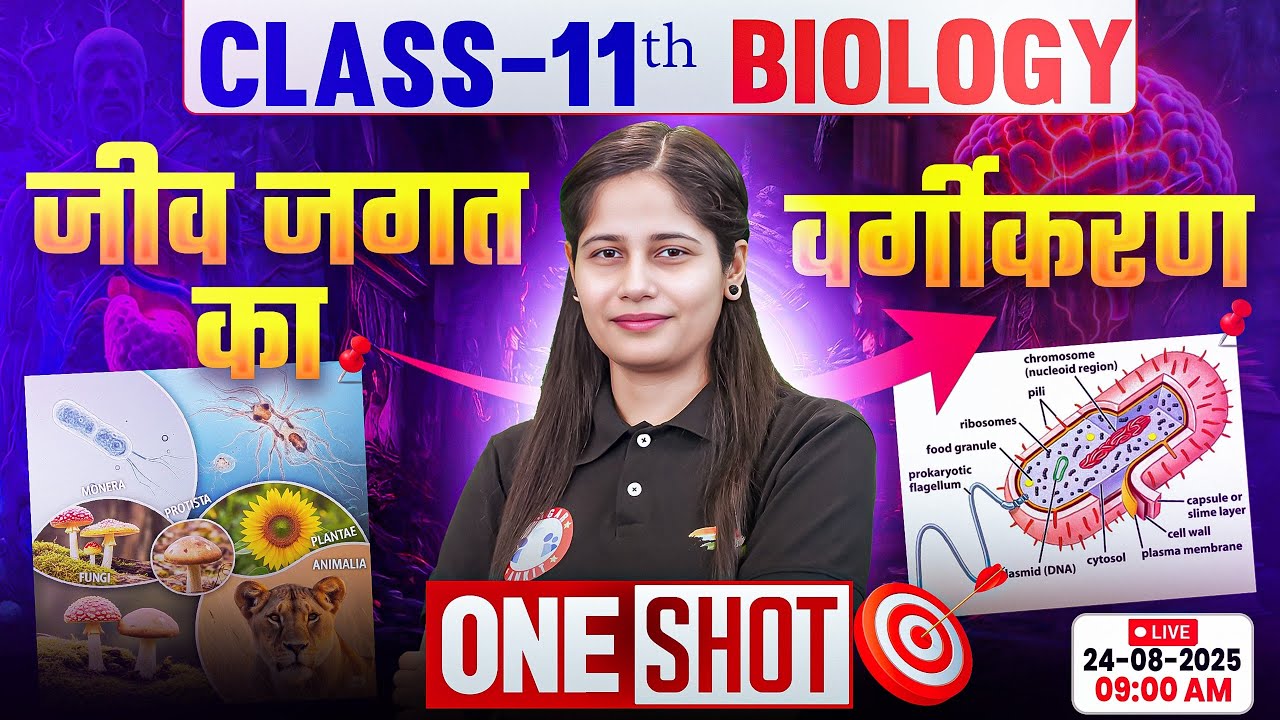 Class 11 Biology Chapter 2 Biological Classification One Shot | जीव जगत का वर्गीकरण | By Swabhi Mam