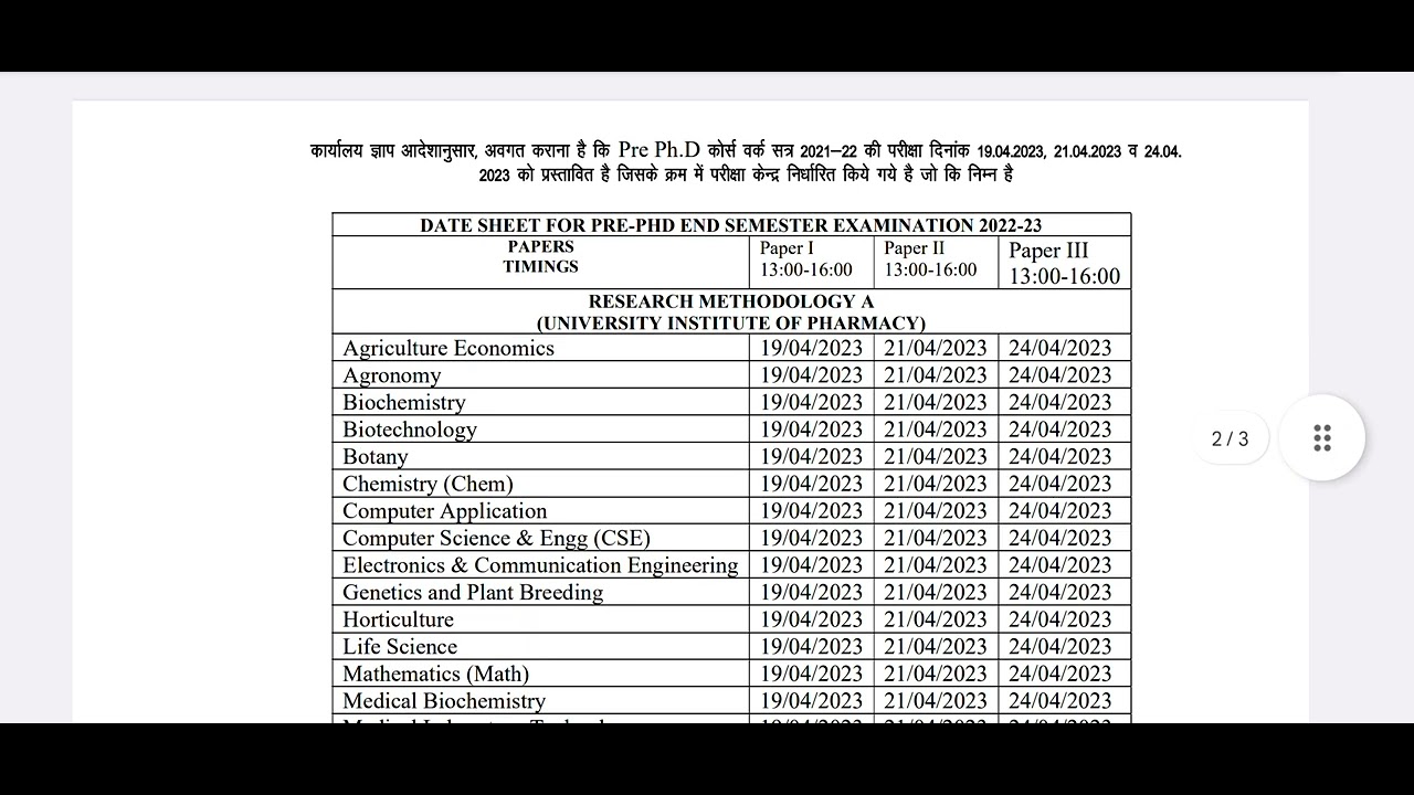 csjmu pre phd exam schedule, phd exam date sheet, phd exam kanpur university