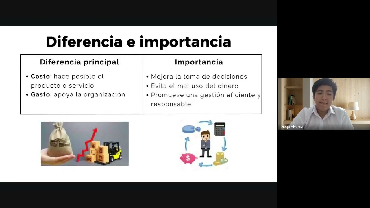  Conceptos de Costo