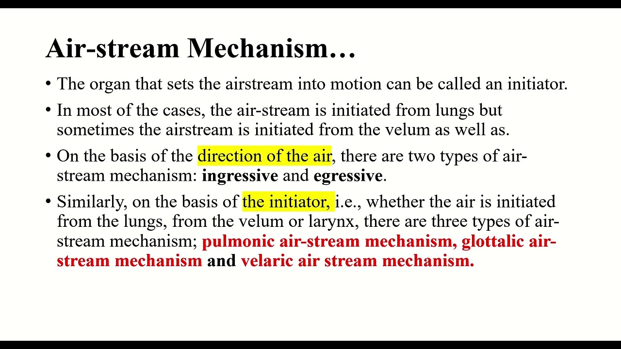 Air-stream Mechanism