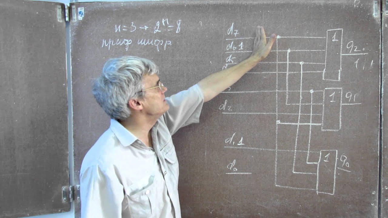 Лекция 87. Шифратор