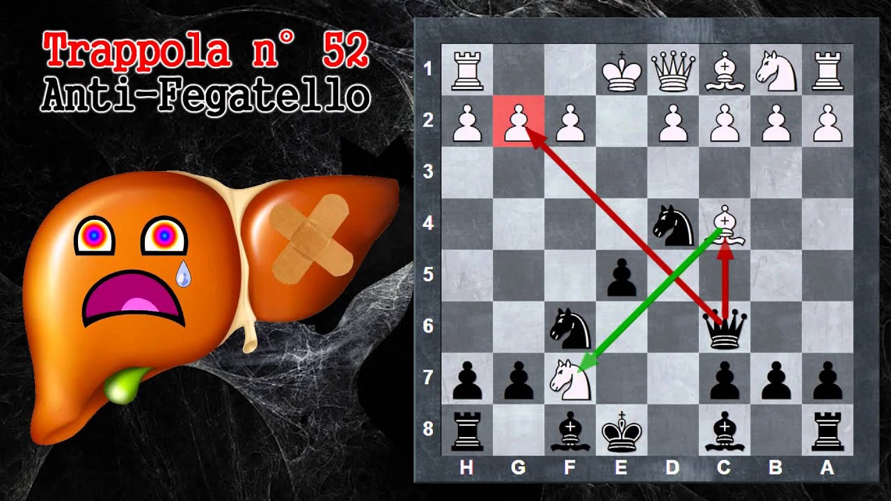 Trappole in Apertura 52 - Scacchi - Antifegatello - Partita Italiana 2 Cavalli