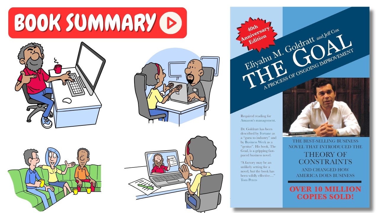 The Goal by Eliyahu Goldratt and Jeff Cox [Book Summary] | Key Lessons in Under 10 Minutes