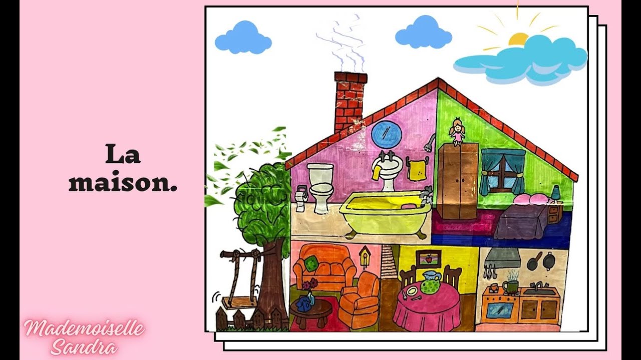 La maison. Vocabulaire les pièces de la maison.