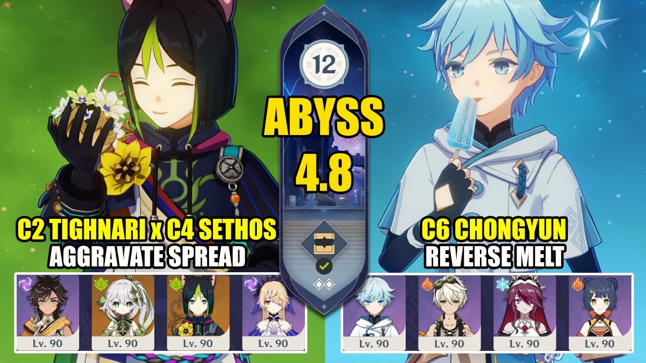 C2 Tighnari x C4 Sethos Aggravate Spread & C6 Chongyun Melt | Spiral Abyss 4.8 | Genshin Impact 【原神】