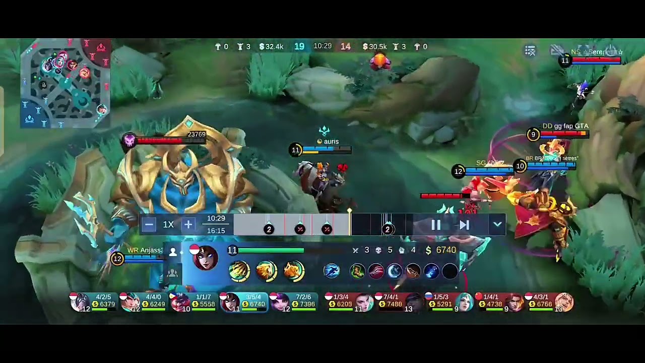 Push Mmr MM solo rank