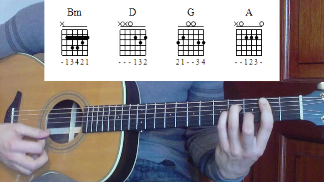 Beneath Your Beautiful - Guitar Lesson Labrinth feat. Emelie Sande