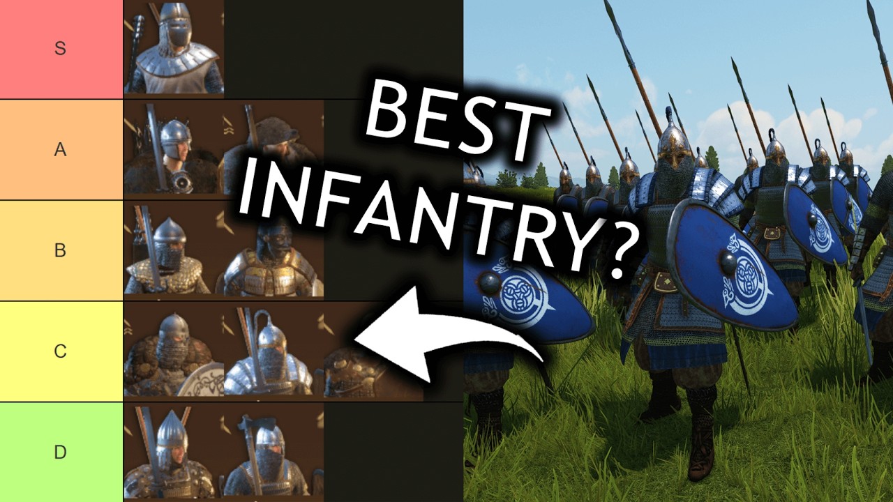 The Best Shield Infantry in Bannerlord Ranked: Full Tier List