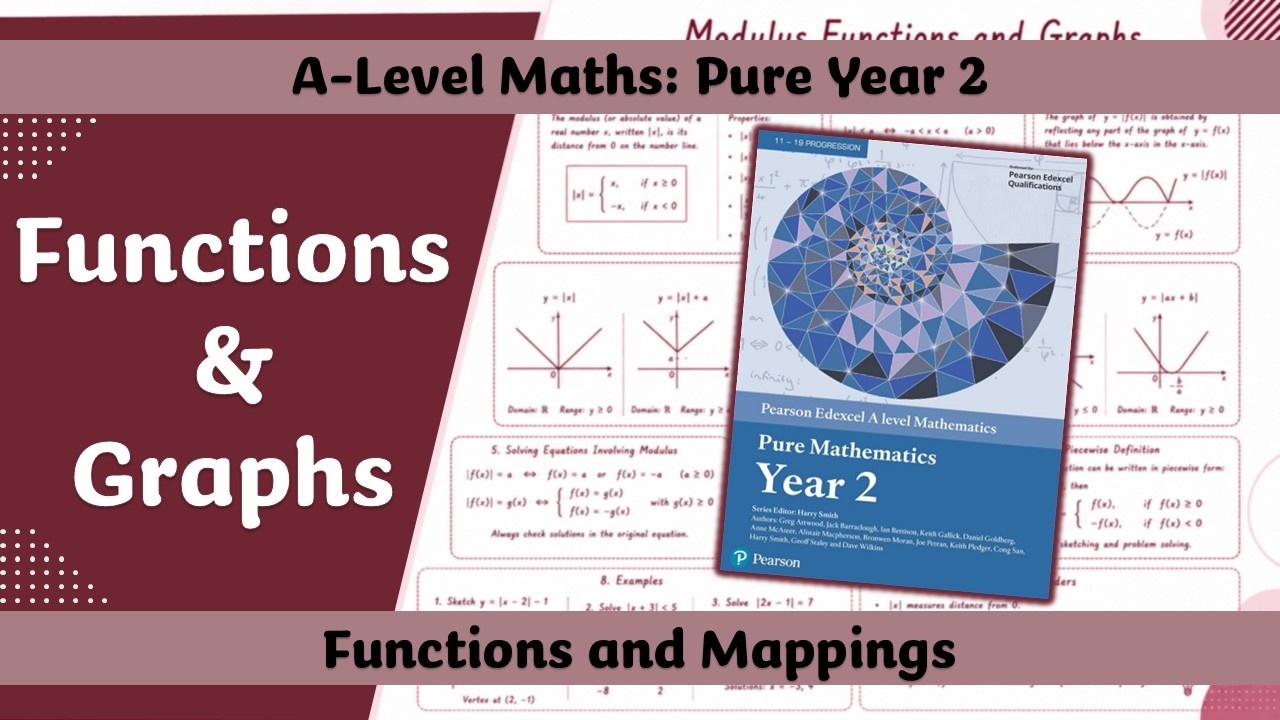 A Level Maths | Pure - Year 2 | Functions & Mappings