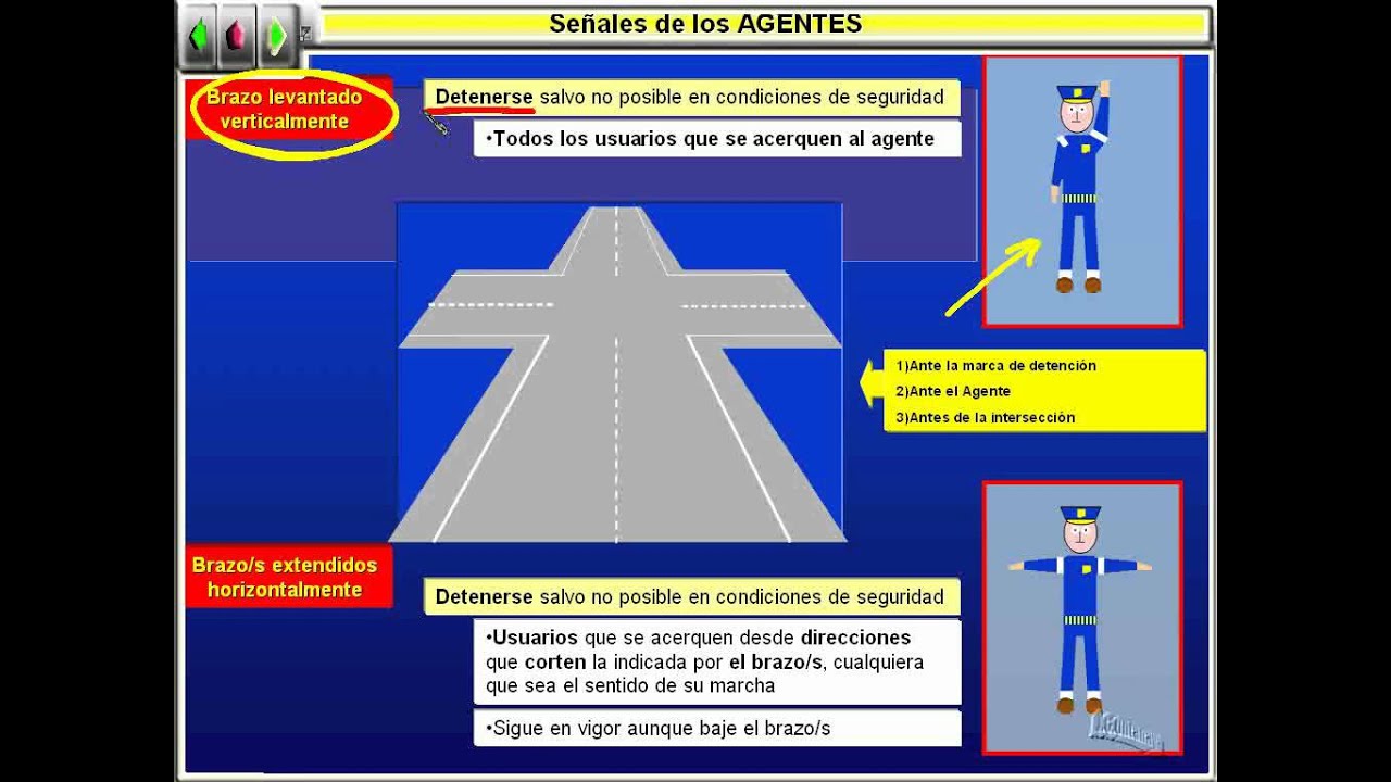 Señales de los agentes